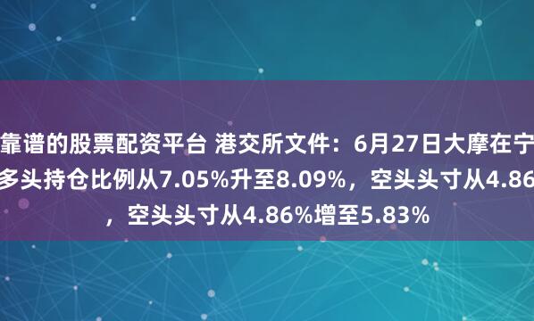 靠谱的股票配资平台 港交所文件：6月27日大摩在宁德时代H股的多头持仓比例从7.05%升至8.09%，空头头寸从4.86%增至5.83%